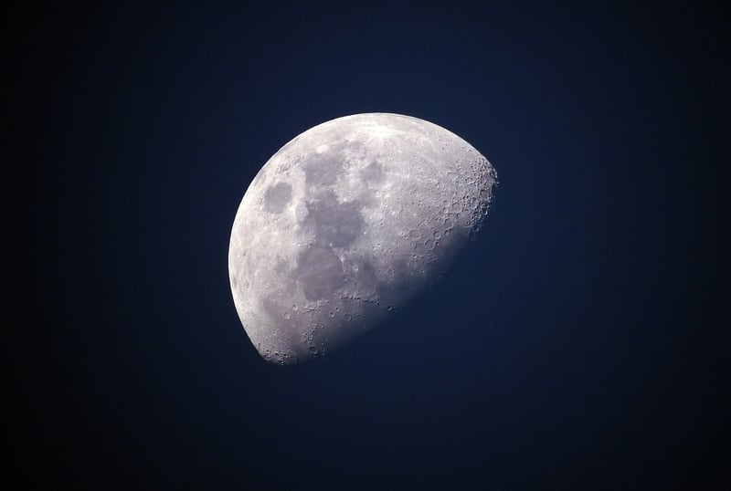 Celestial Sphere